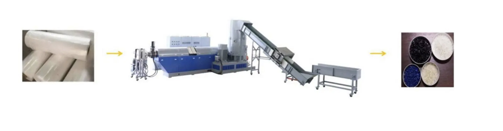 Product Application of Plastic Film Integrated Pelletizing Line