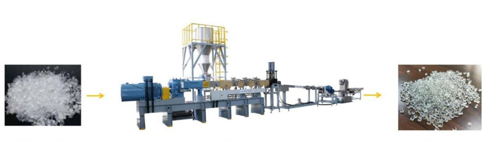 Product Applications of Plastic Recycle Single Screw Extruder PC PMMA Water Ring Pelletizing Machine