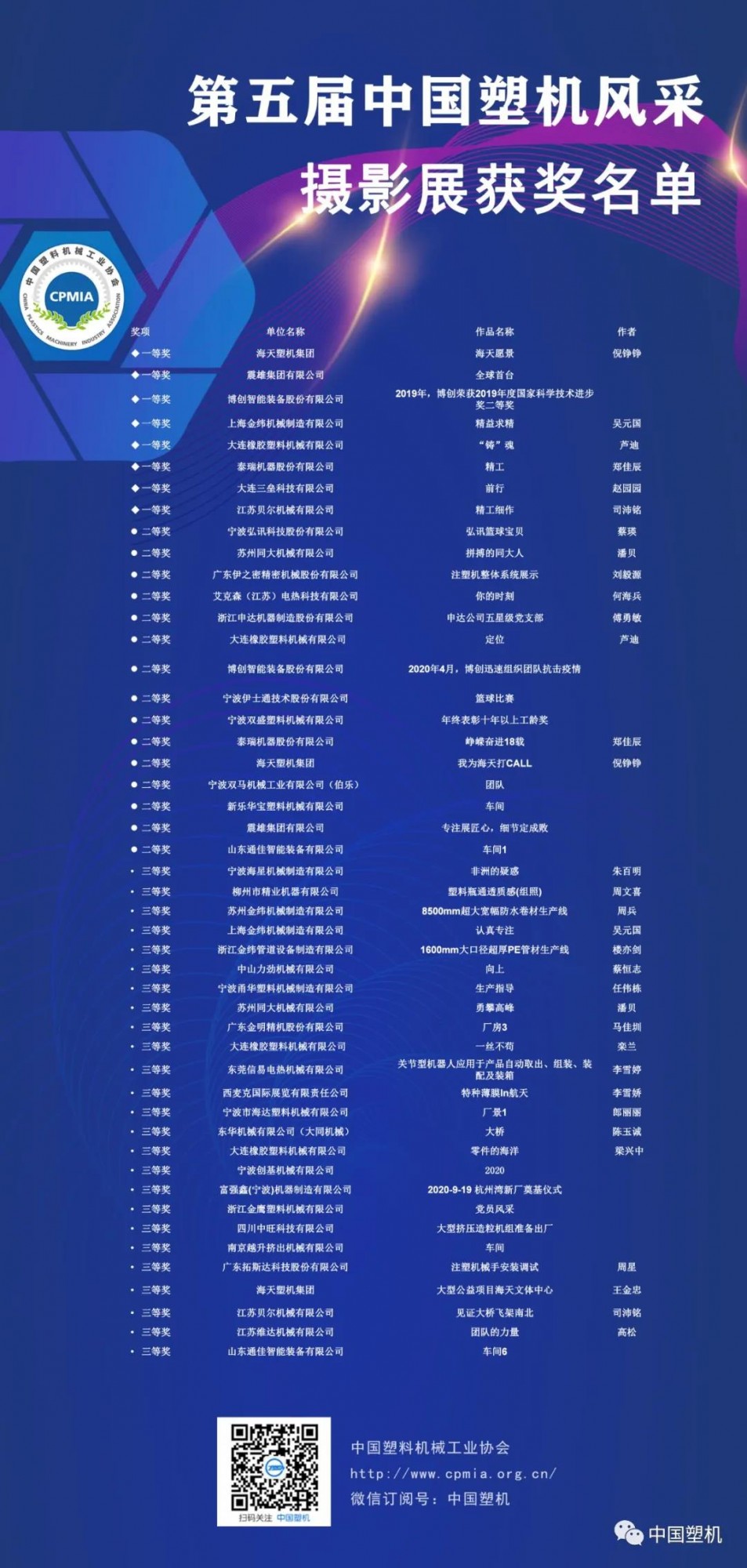 Appreciation of the Award-Winning Works of the 5th "China Plastic Machine Style" Photography Exhibition